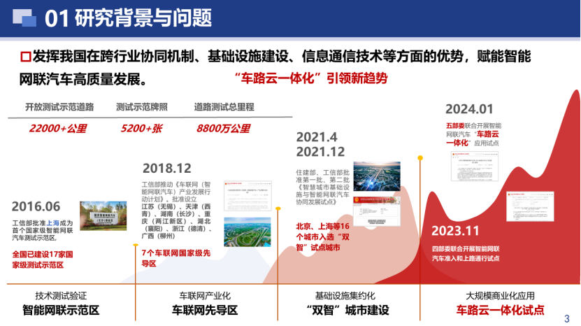 Wuhan University: Research on key technologies for the construction of dynamic cognitive maps for vehicle-road-cloud integration