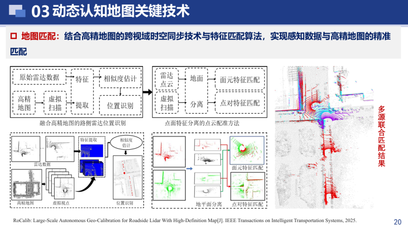 Wuhan University: Research on key technologies for the construction of dynamic cognitive maps for vehicle-road-cloud integration