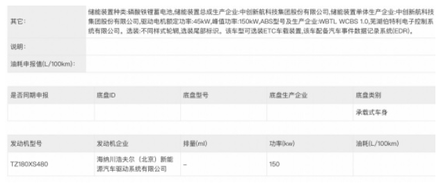 BAIC Polar Fox S3 endurance information exposed is expected to be released within the year