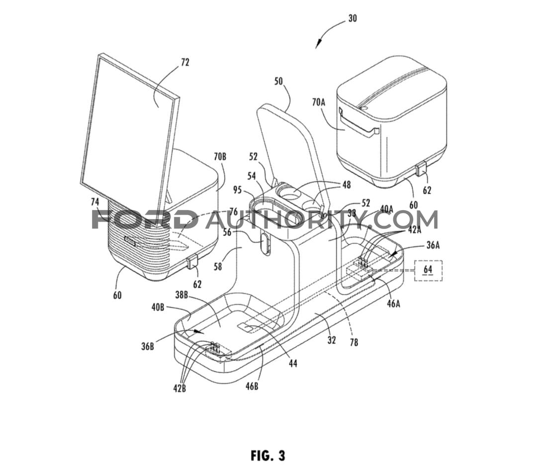 Ford has filed a new patent or a console that will be equipped with a movable table