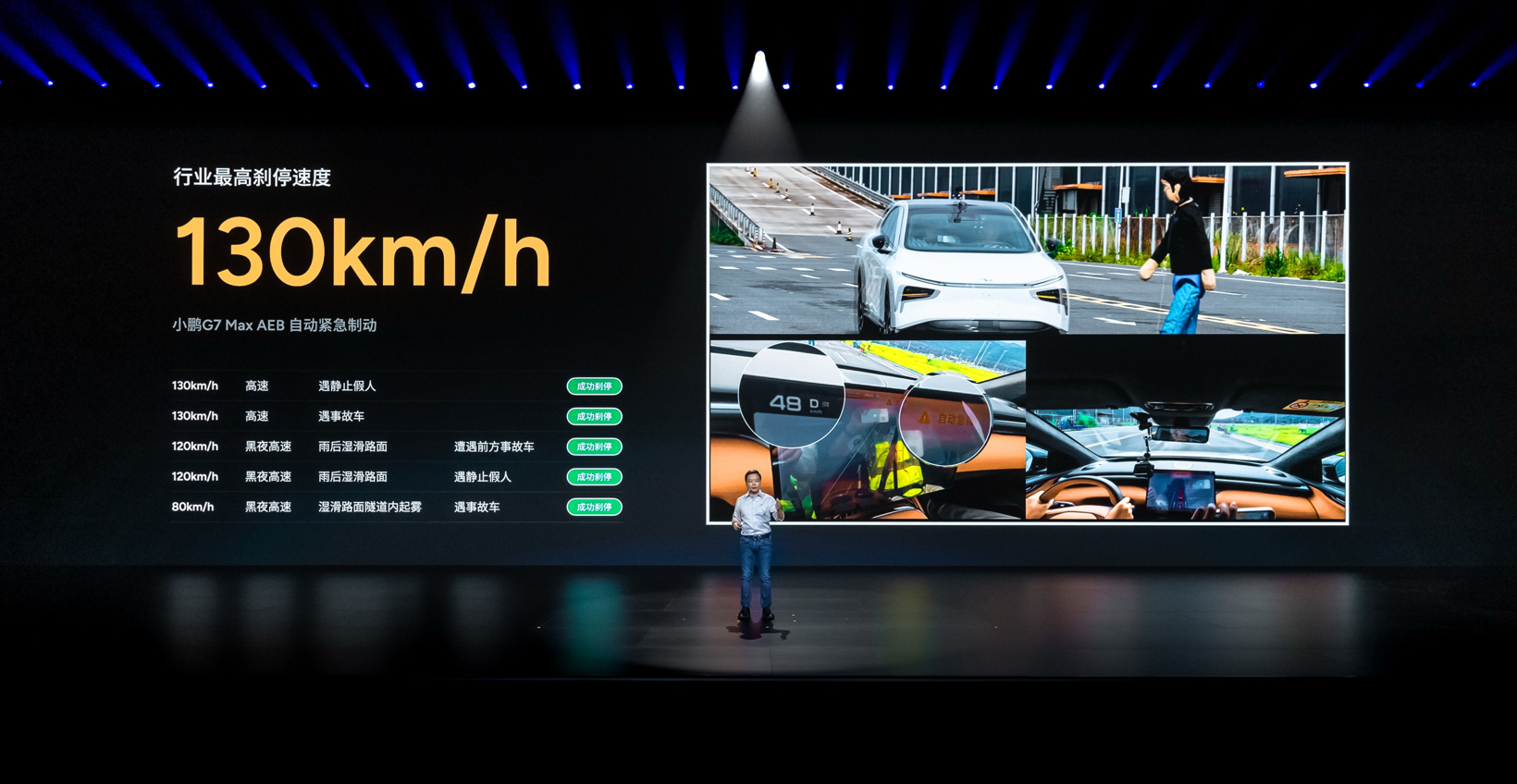The world's first L3 computing power AI car, the Xpeng G7, was officially launched, starting at 195,800 yuan