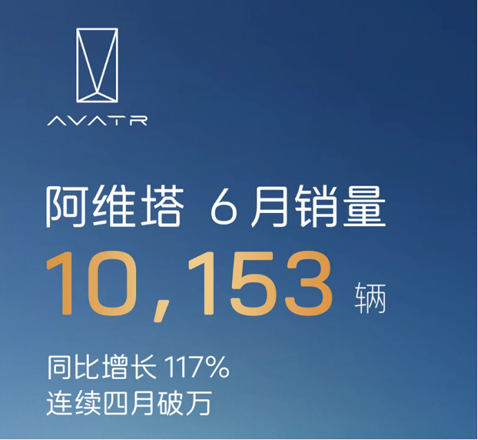 Full analysis of the sales war of new forces in June: Huawei won, Lei Jun laughed!