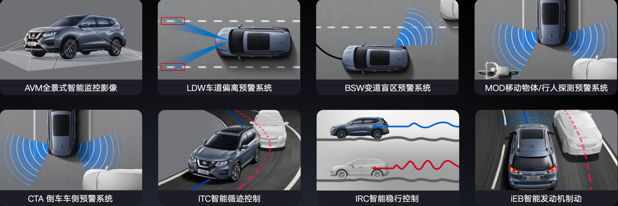 From 119,800 yuan Dongfeng Nissan X-Trail Honor Listing