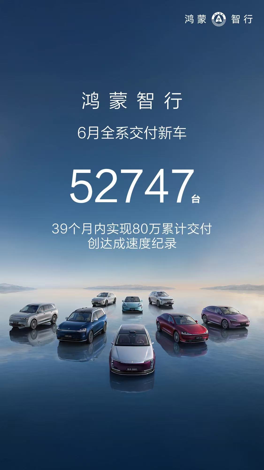 HarmonyOS Zhixing ushered in a big explosion, with 52,747 new cars delivered in June