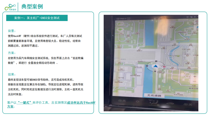 Weichen Xinan: Intelligent networked vehicle network security compliance testing technology