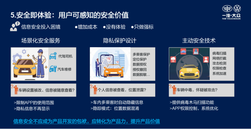 FAW-Volkswagen: The way of information security attack and defense of intelligent networked vehicles