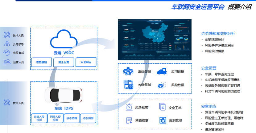 Baidu Automobile: Exploration and thinking of large models in automotive compliance