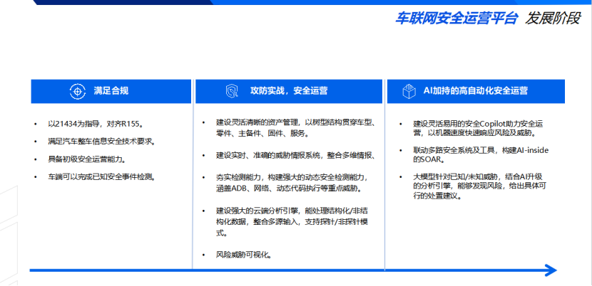 Baidu Automobile: Exploration and thinking of large models in automotive compliance
