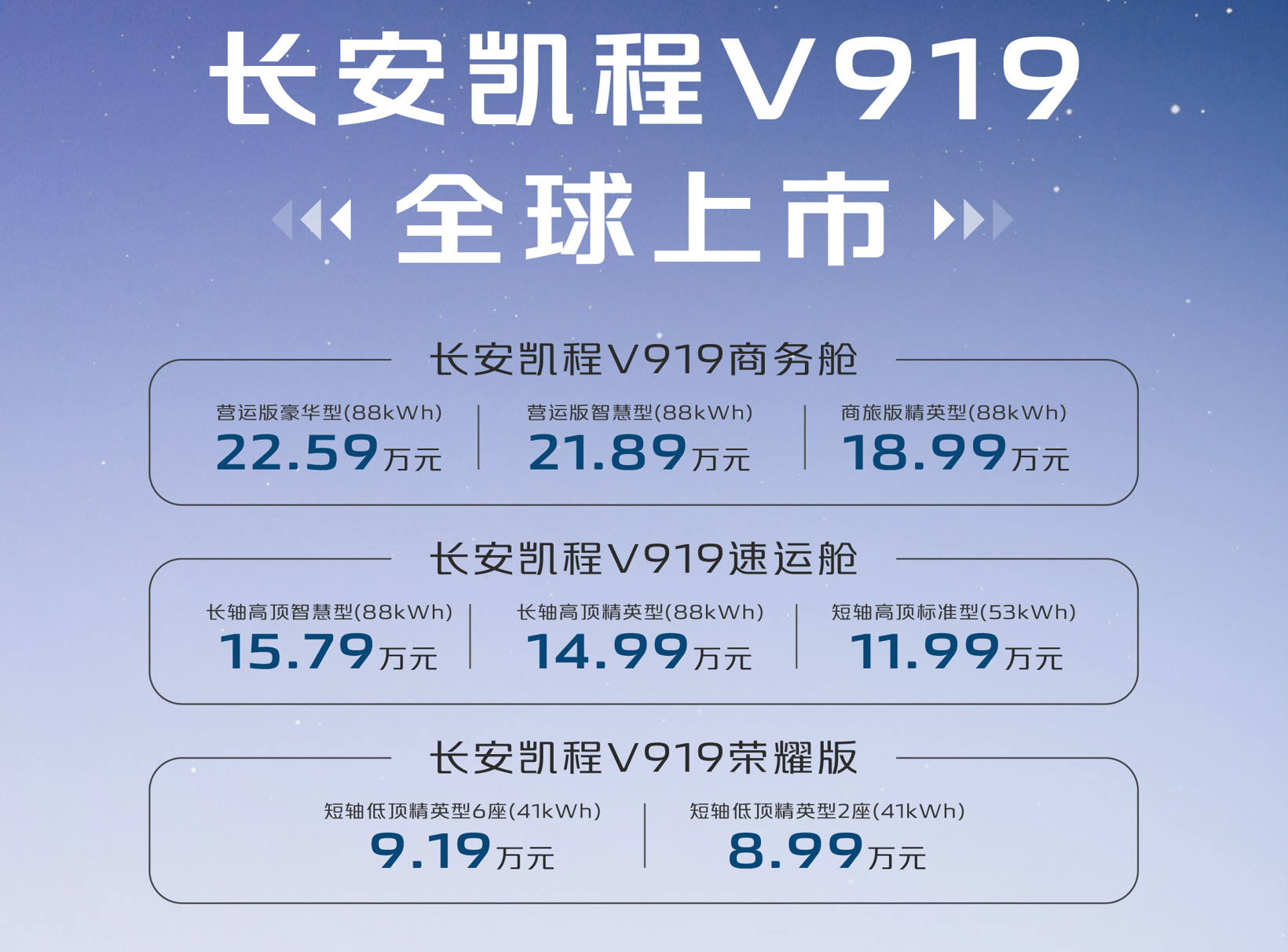 Priced at 89,900 - 225,900 Changan Kaicheng V919 was officially launched