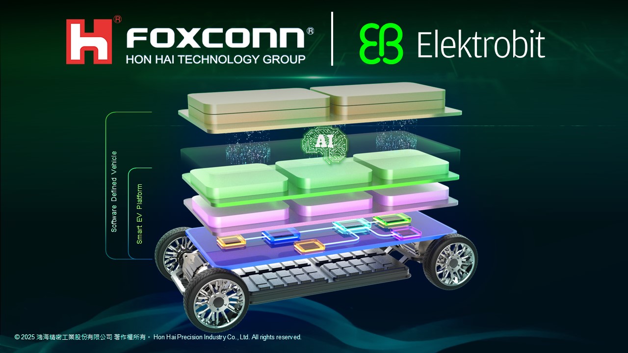 Elektrobit has joined forces with global partners to develop EV. OS – AI-powered automotive platform for software-defined vehicles